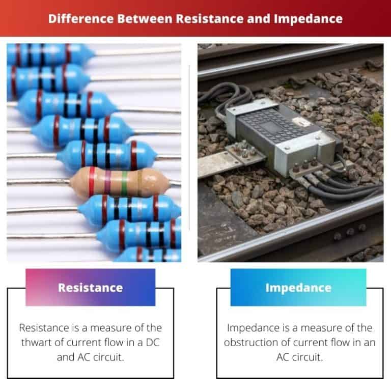 Difference Between Resistance And Impedance