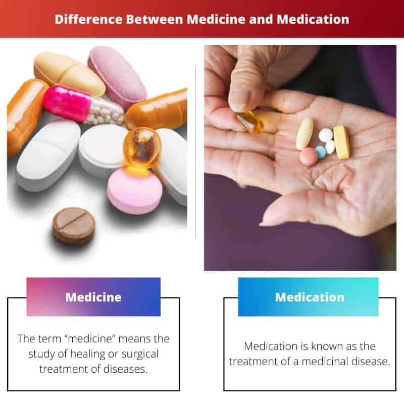 Medicine Vs Medication Difference And Comparison