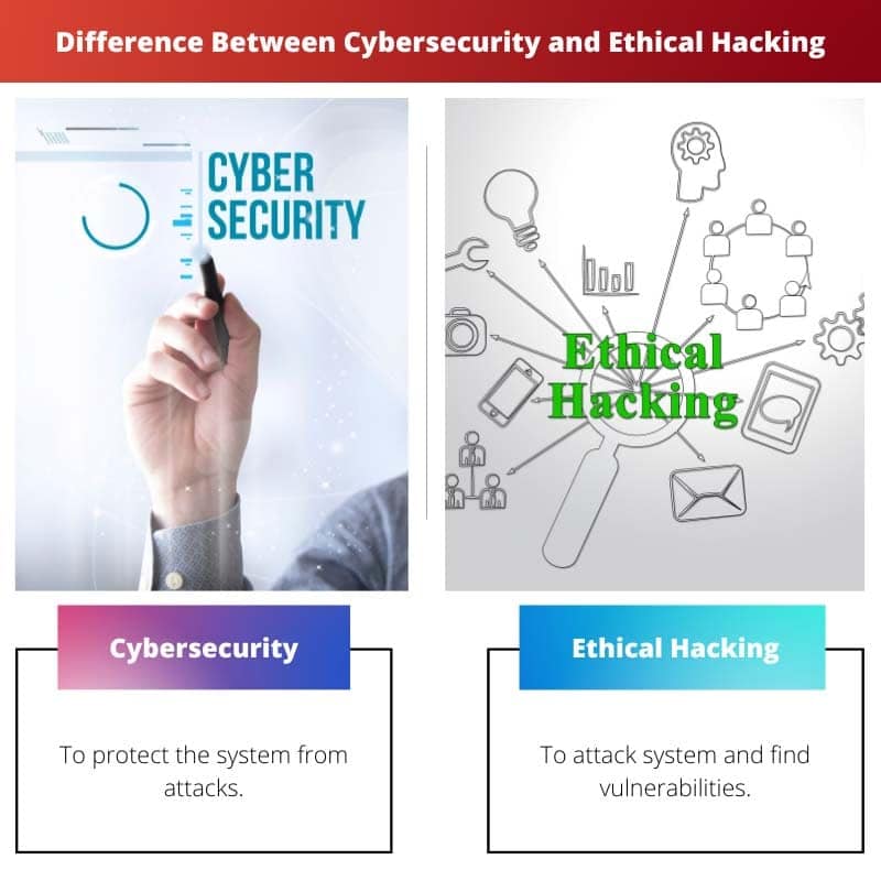 Cybersecurity Vs Ethical Hacking Difference And Comparison