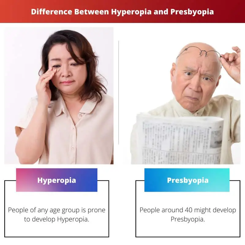Difference Between Hyperopia and Presbyopia