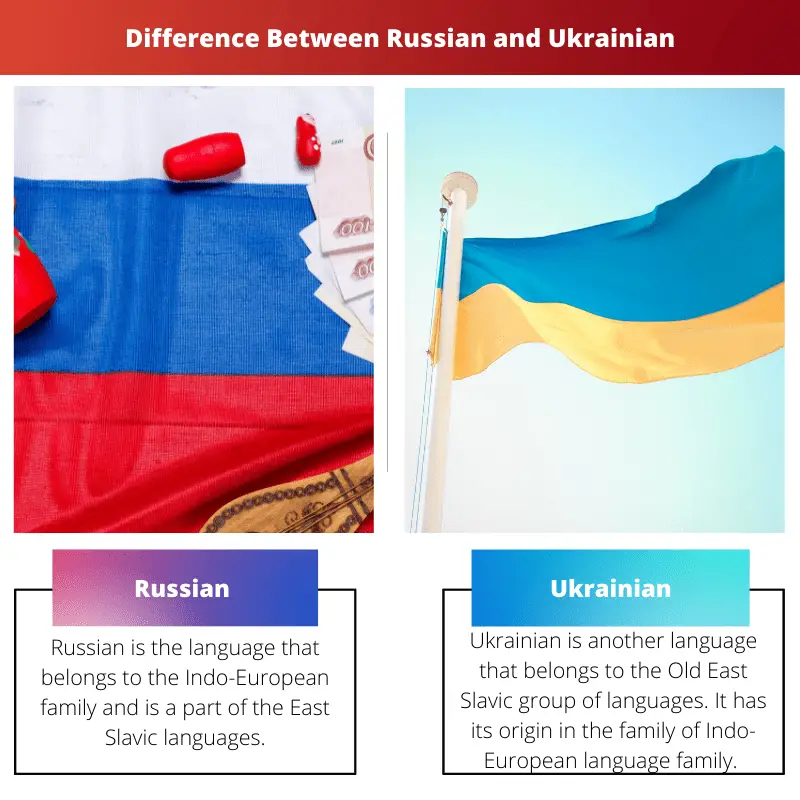 Difference Between Russian and Ukrainian