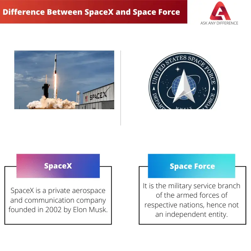 Difference Between SpaceX and Space Force