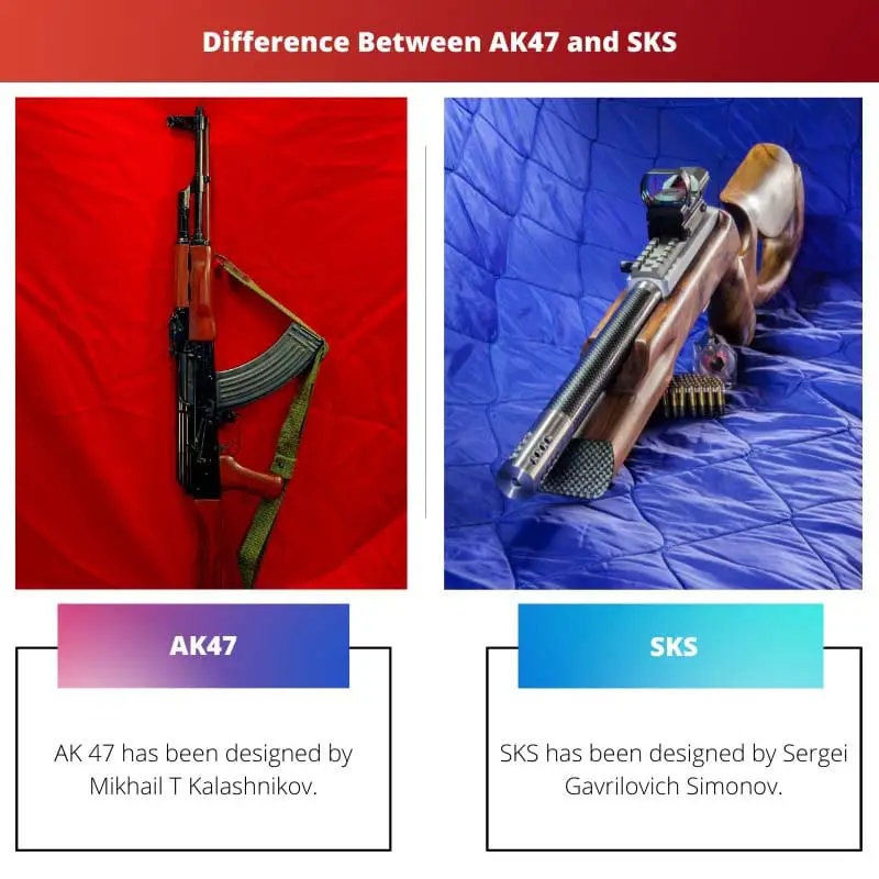 Difference Between AK47 and SKS