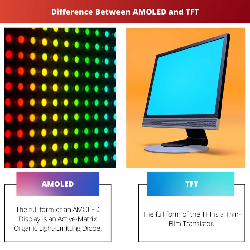 Difference Between AMOLED and TFT