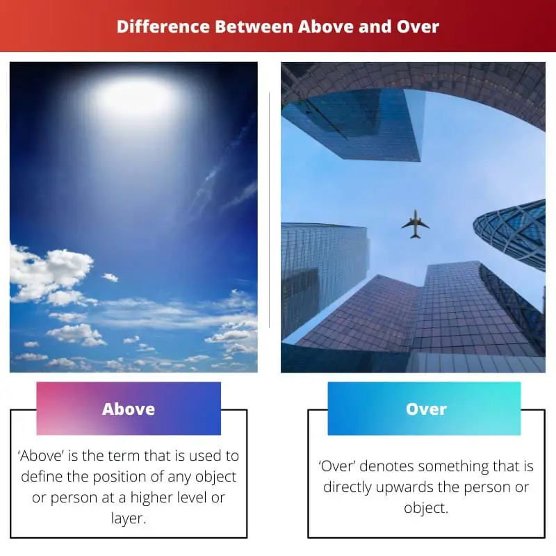Difference Between Above and Over