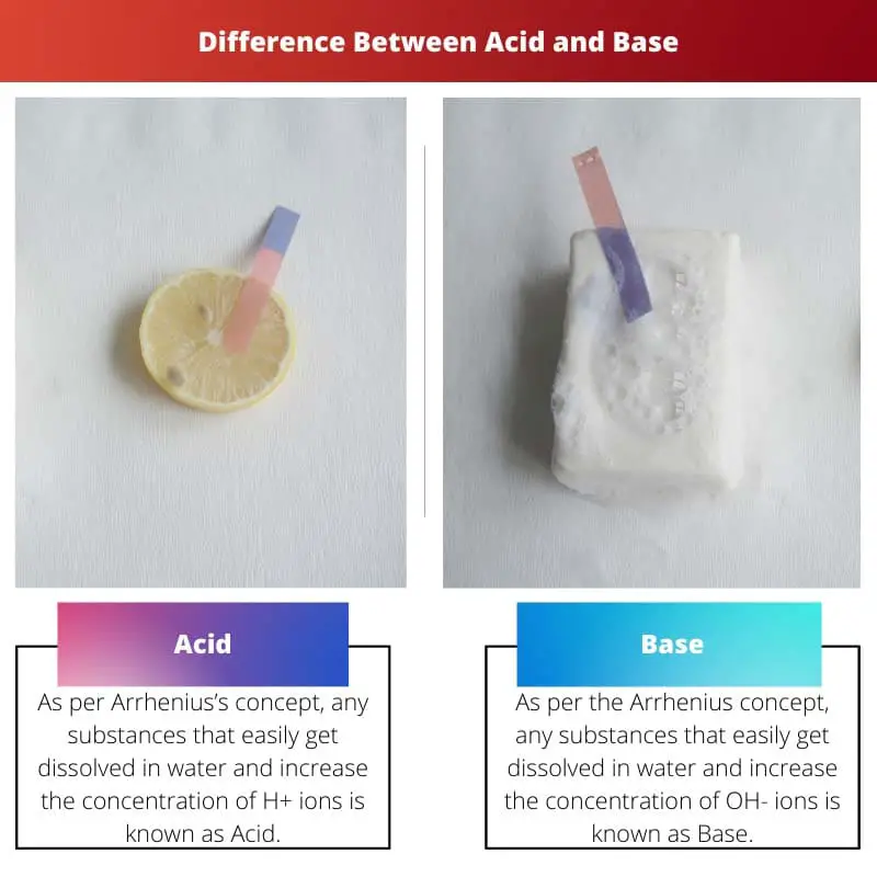 Difference Between Acid and Base