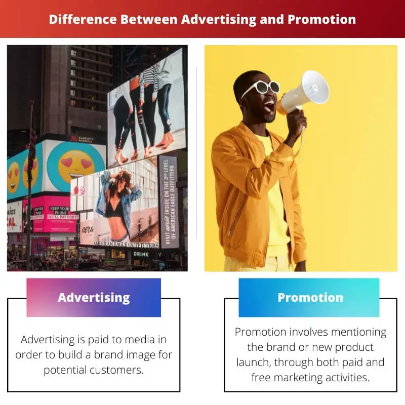 Difference Between Advertising and Promotion