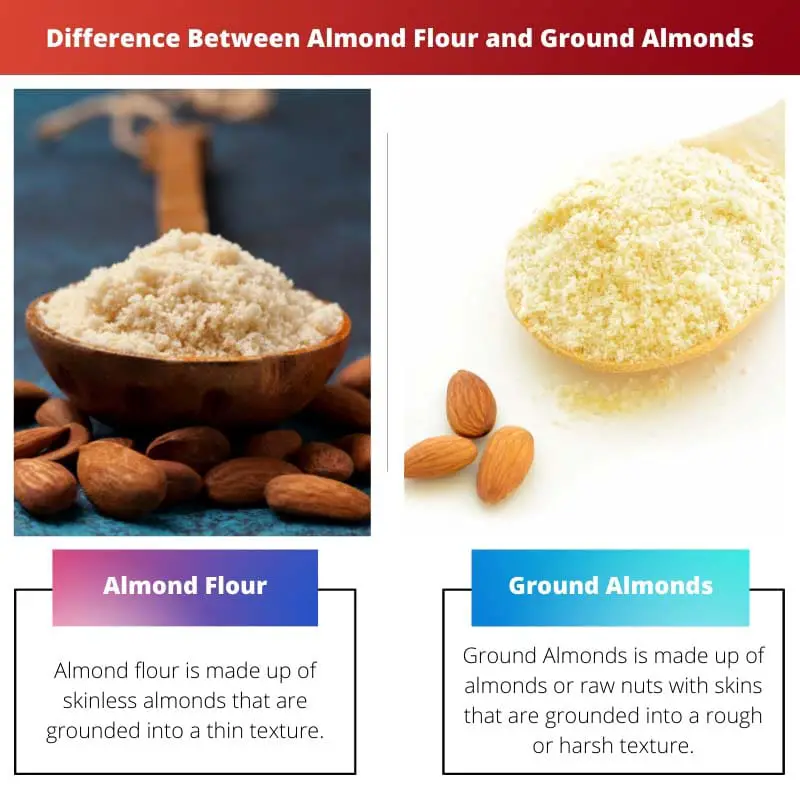 Difference Between Almond Flour and Ground Almonds