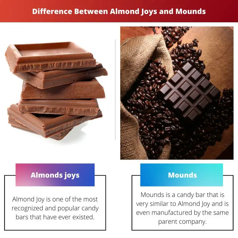 Difference Between Almond Joys and Mounds