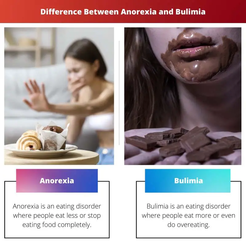 Difference Between Anorexia and Bulimia