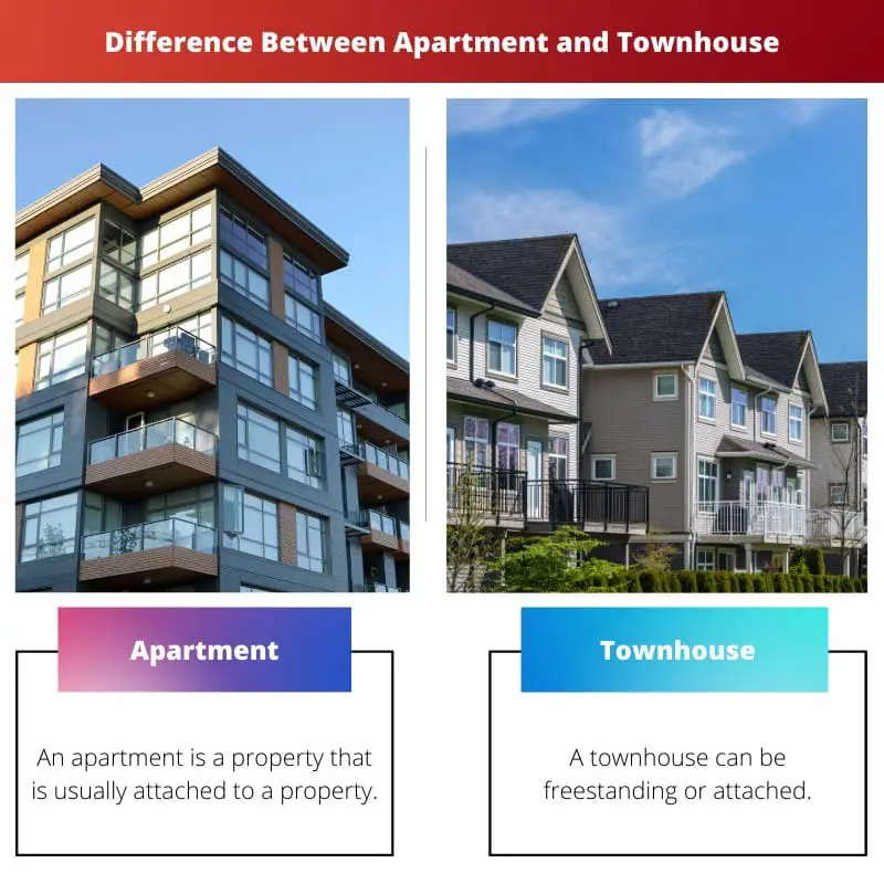 Difference Between Apartment and Townhouse