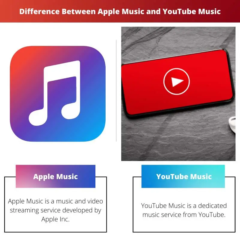 Difference Between Apple Music and YouTube Music
