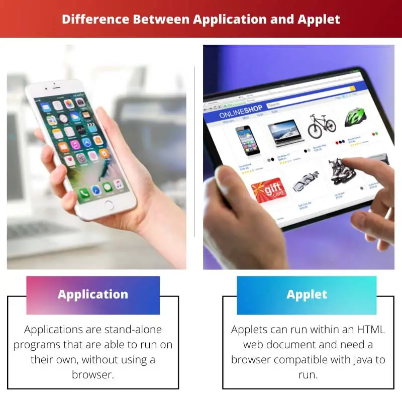 Difference Between Application and Applet