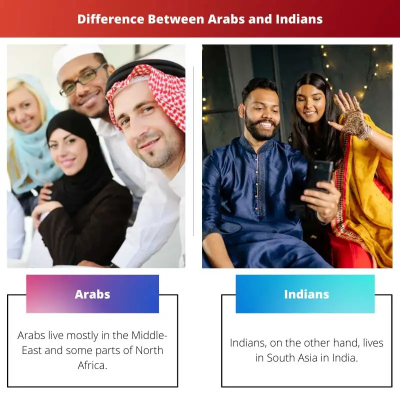 Difference Between Arabs and Indians