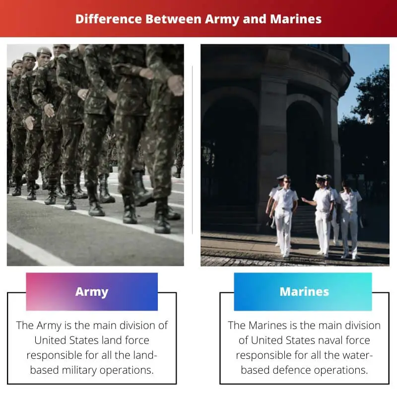 Difference Between Army and Marines