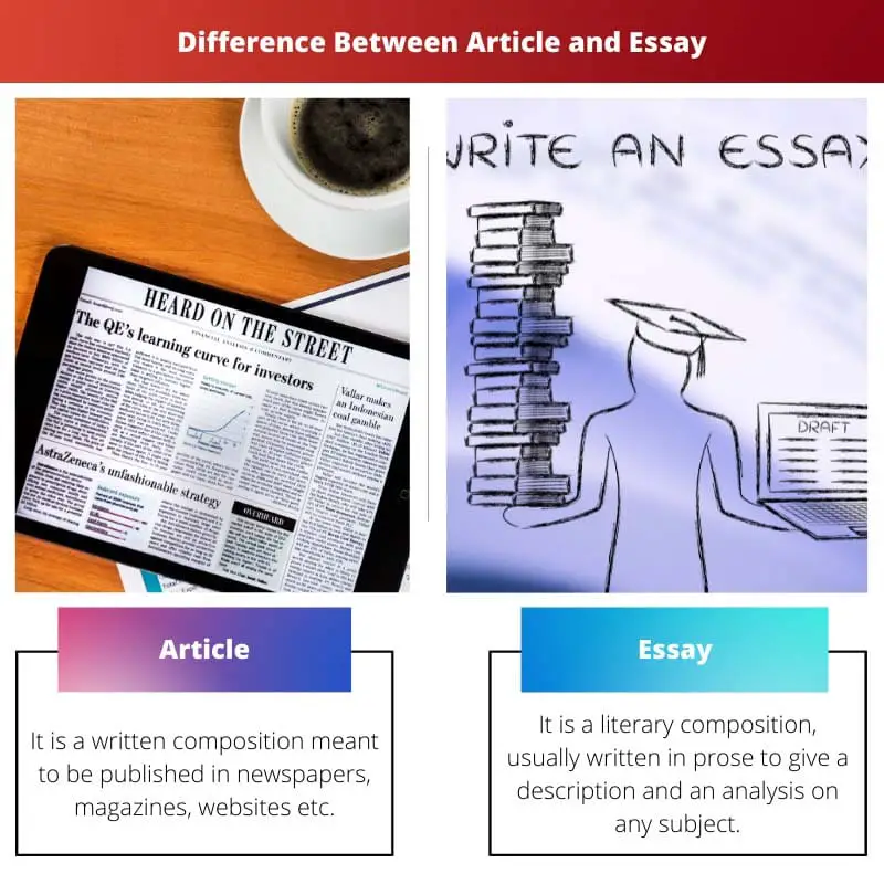 Difference Between Article and Essay