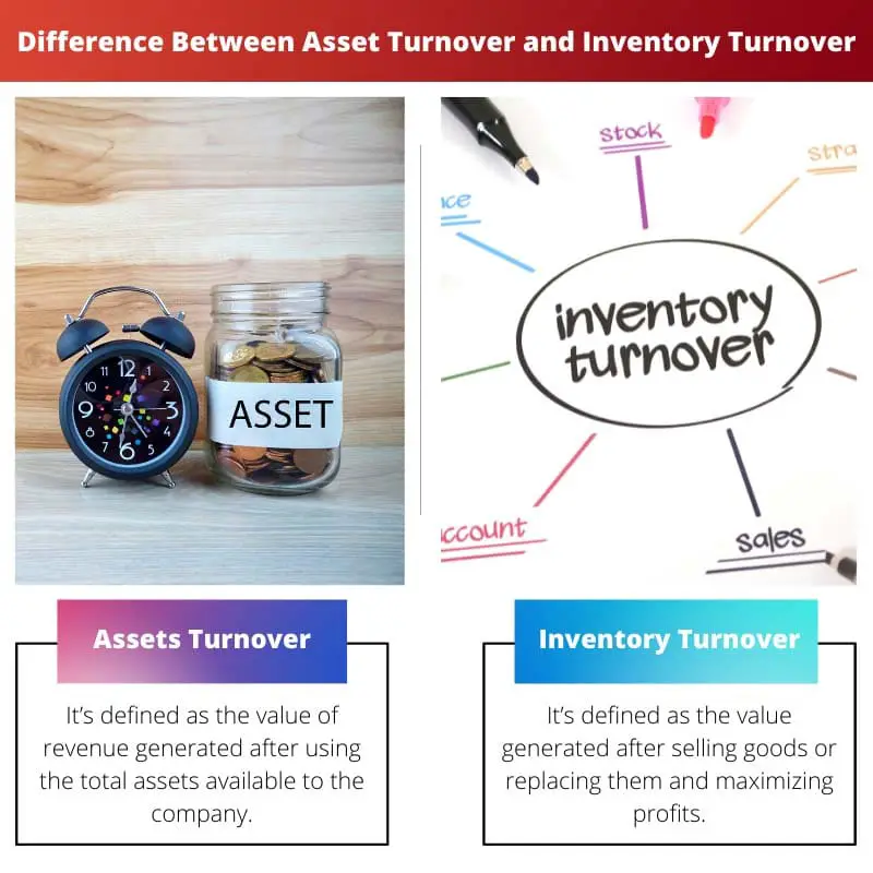 Difference Between Asset Turnover and Inventory Turnover