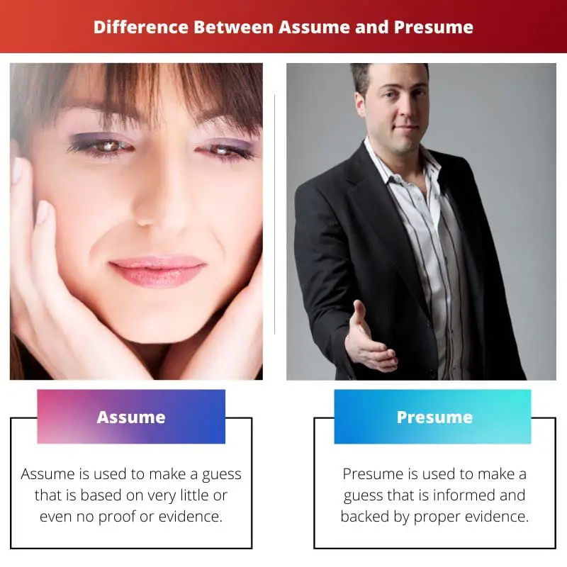 Difference Between Assume and Presume