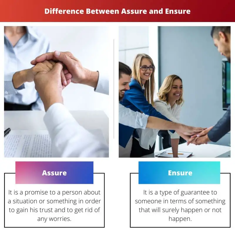 Difference Between Assure and Ensure