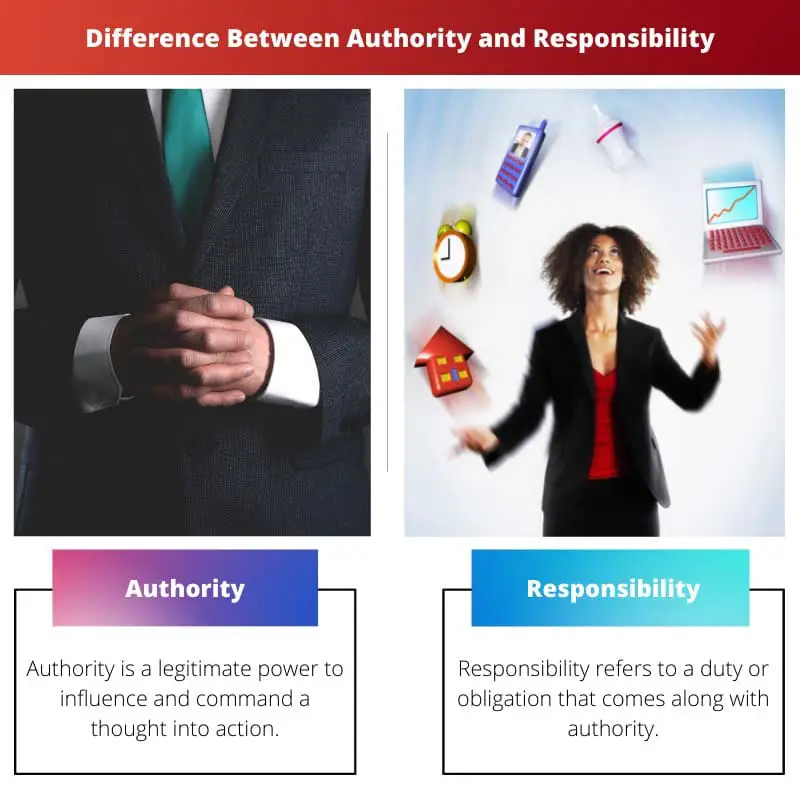 Difference Between Authority and Responsibility