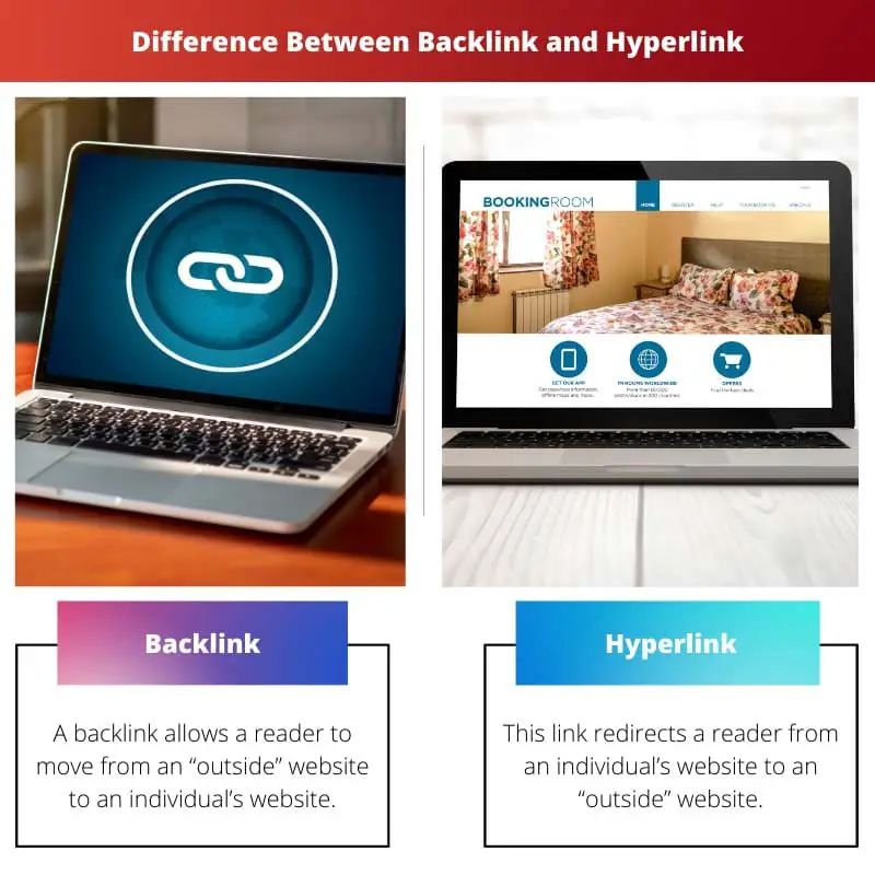 Difference Between Backlink and Hyperlink
