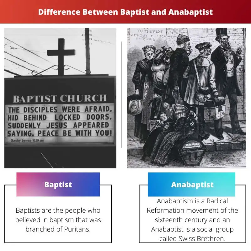 Difference Between Baptist and Anabaptist