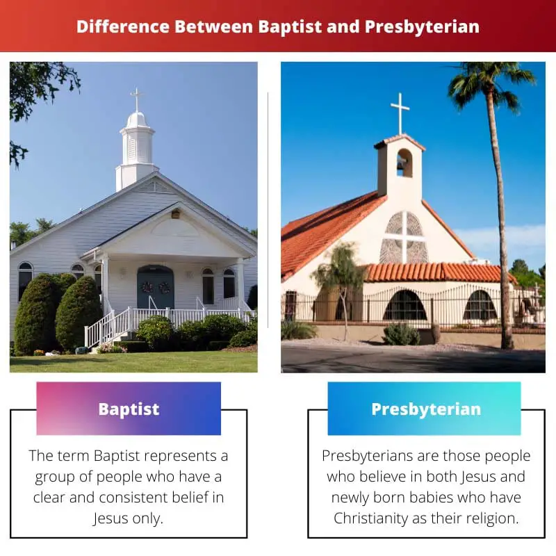 Difference Between Baptist and Presbyterian