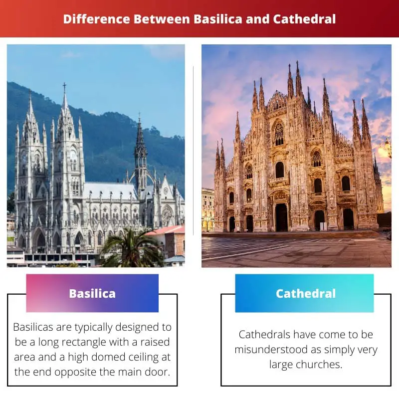 Difference Between Basilica and Cathedral