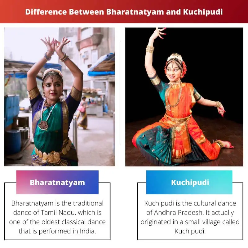 Difference Between Bharatnatyam and Kuchipudi