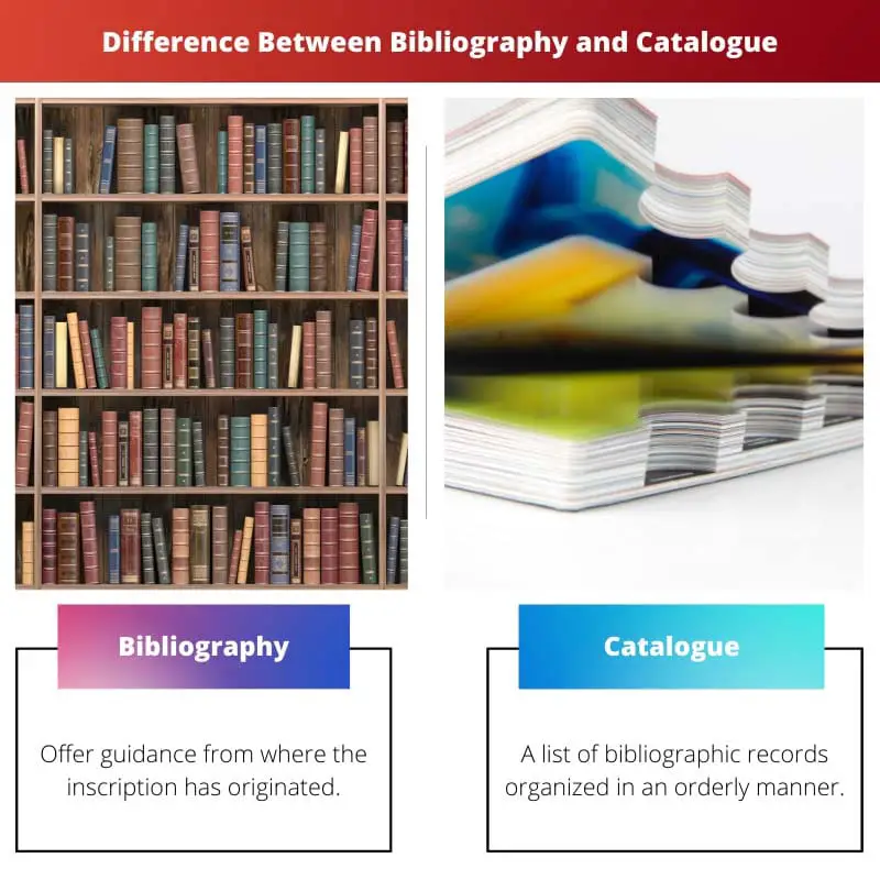 Difference Between Bibliography and Catalogue
