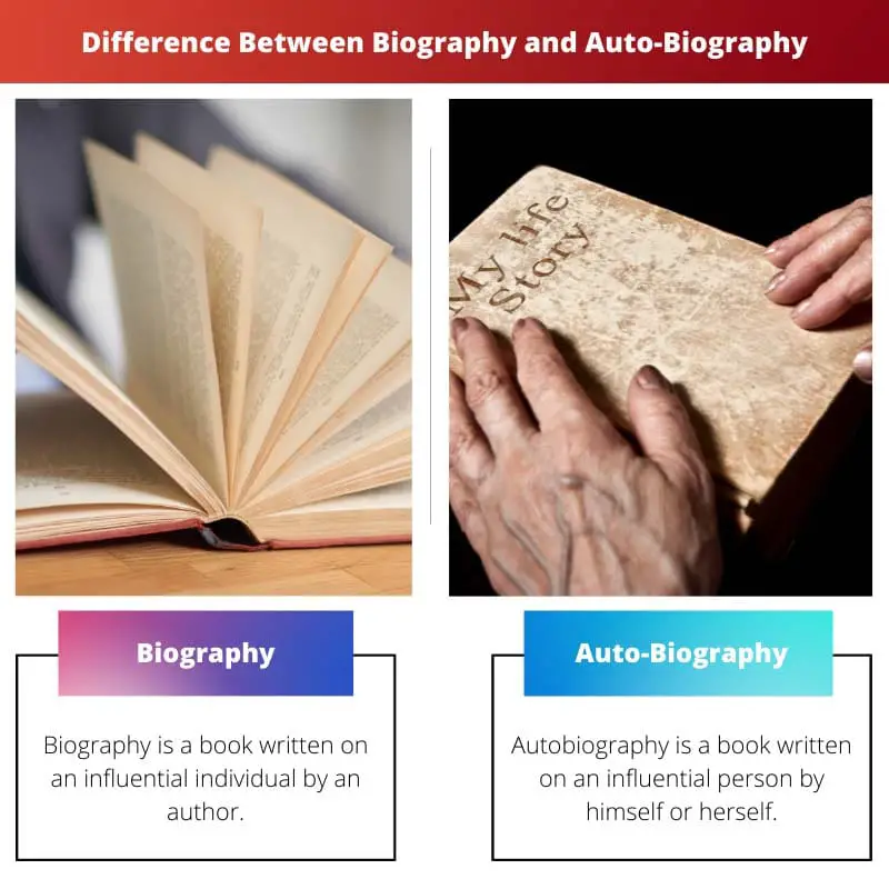 Difference Between Biography and Auto Biography