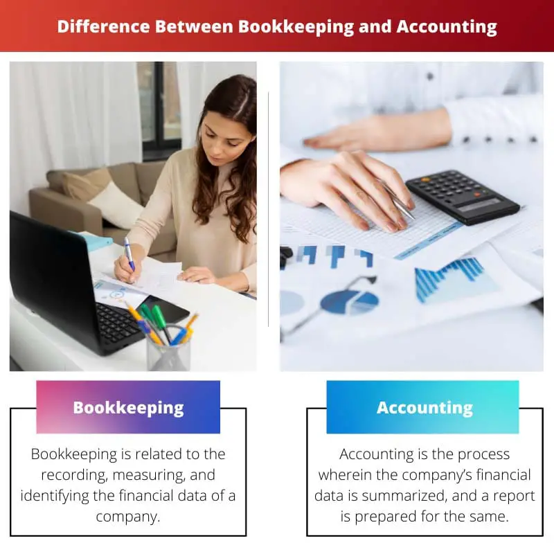 Difference Between Bookkeeping and Accounting
