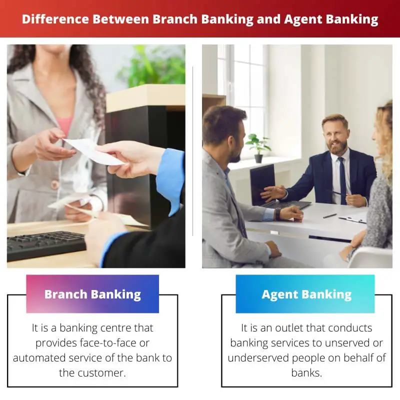 Difference Between Branch Banking and Agent Banking