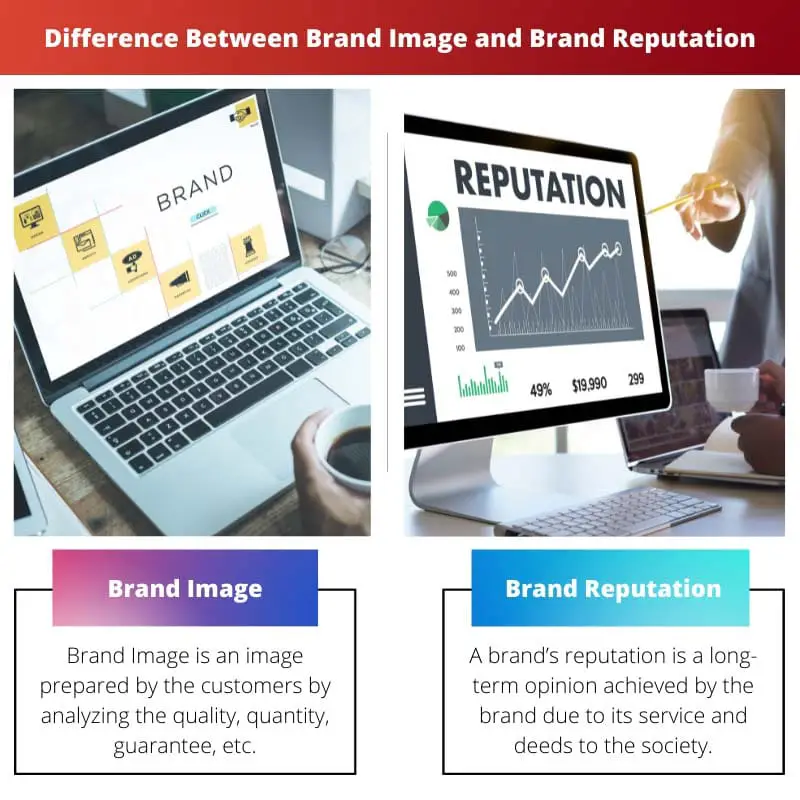 Difference Between Brand Image and Brand Reputation