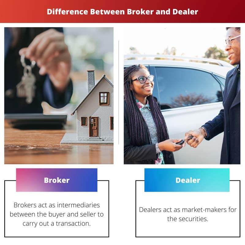 Difference Between Broker and Dealer