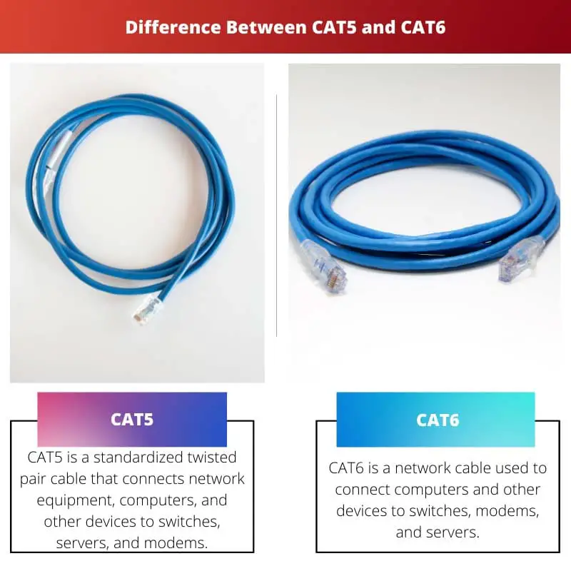 Difference Between CAT5 and CAT6