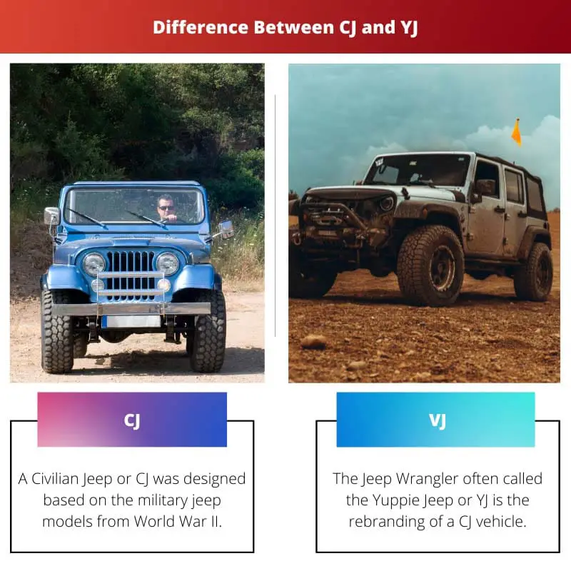 Difference Between CJ and YJ
