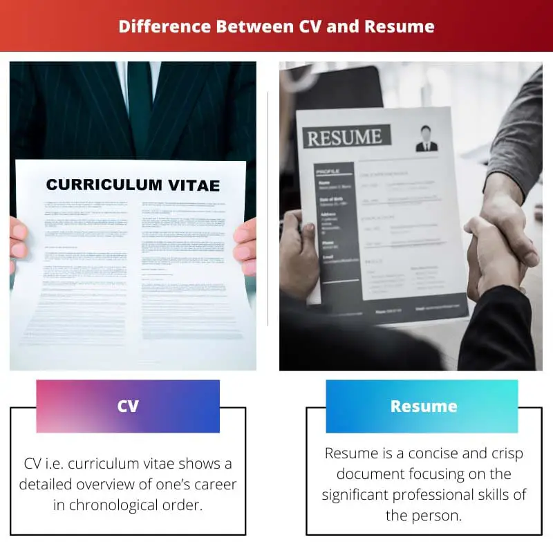 Difference Between CV and Resume