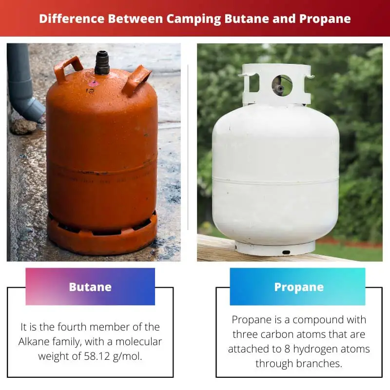 Difference Between Camping Butane and Propane