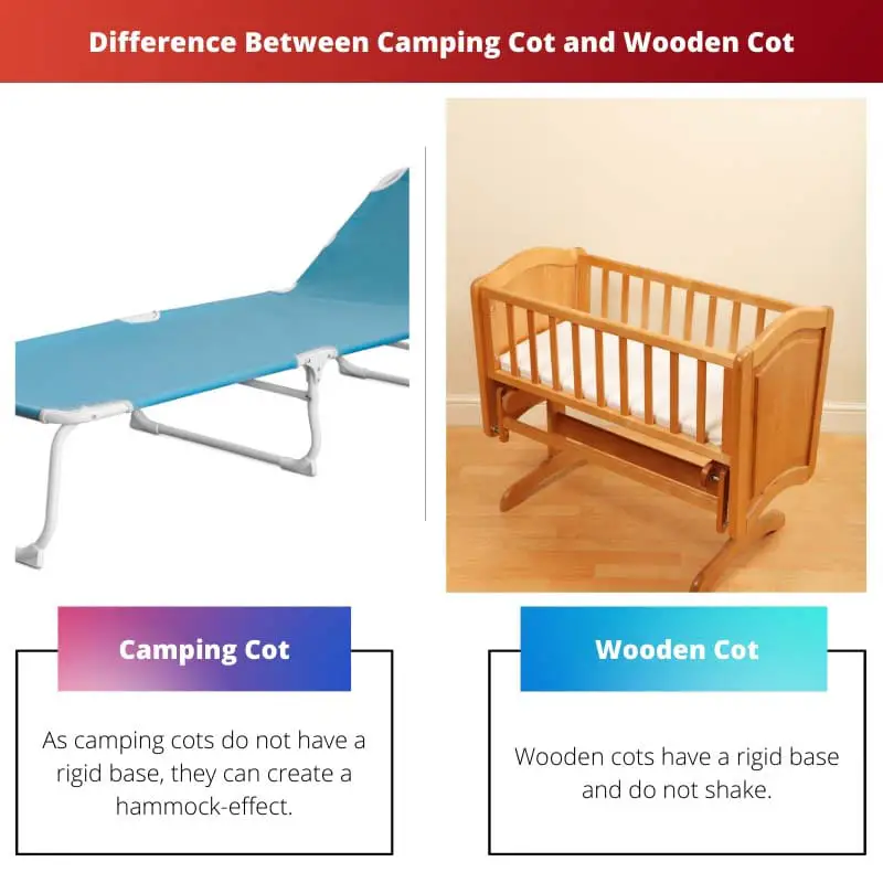 Difference Between Camping Cot and Wooden Cot