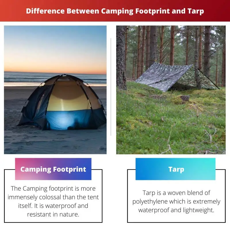 Difference Between Camping Footprint and Tarp