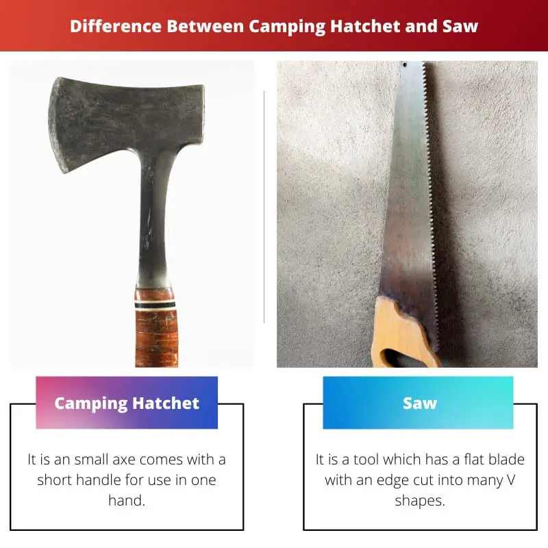 Difference Between Camping Hatchet and Saw