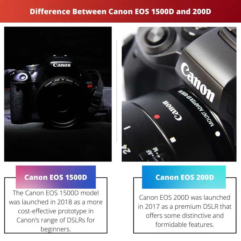 Difference Between Canon EOS 1500D and 200D