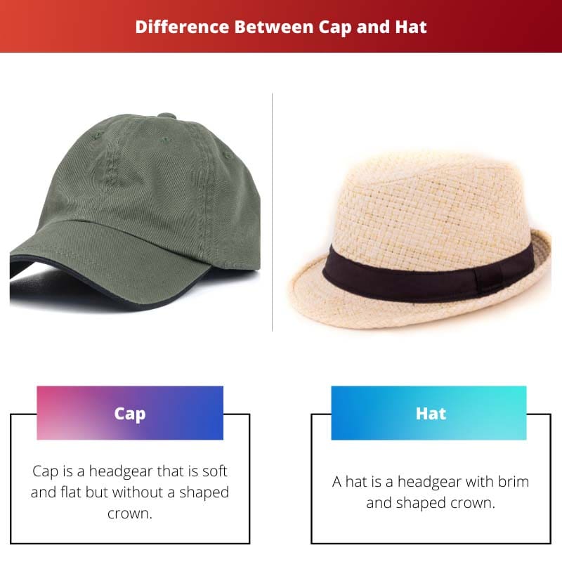 Difference Between Cap and Hat