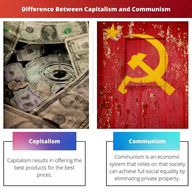 Difference Between Capitalism and Communism