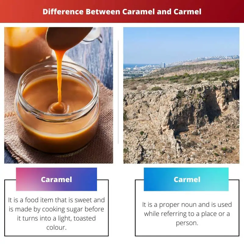 Difference Between Caramel and Carmel