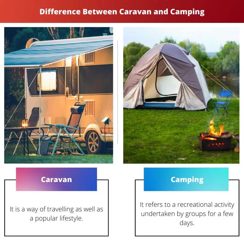 Difference Between Caravan and Camping