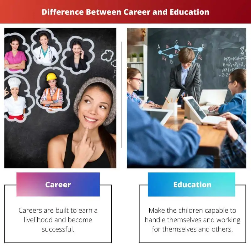 Difference Between Career and Education