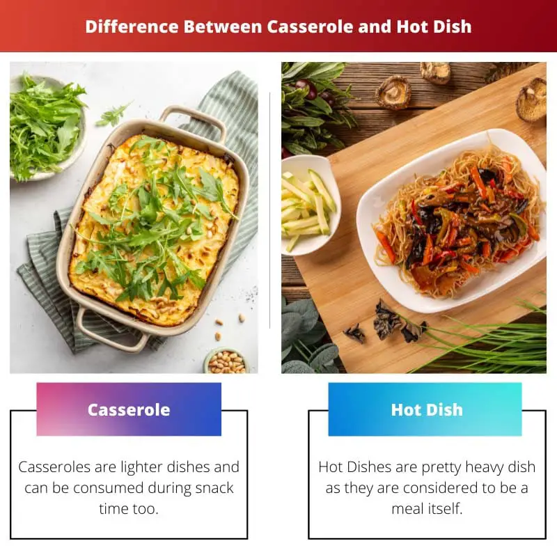 Difference Between Casserole and Hot Dish