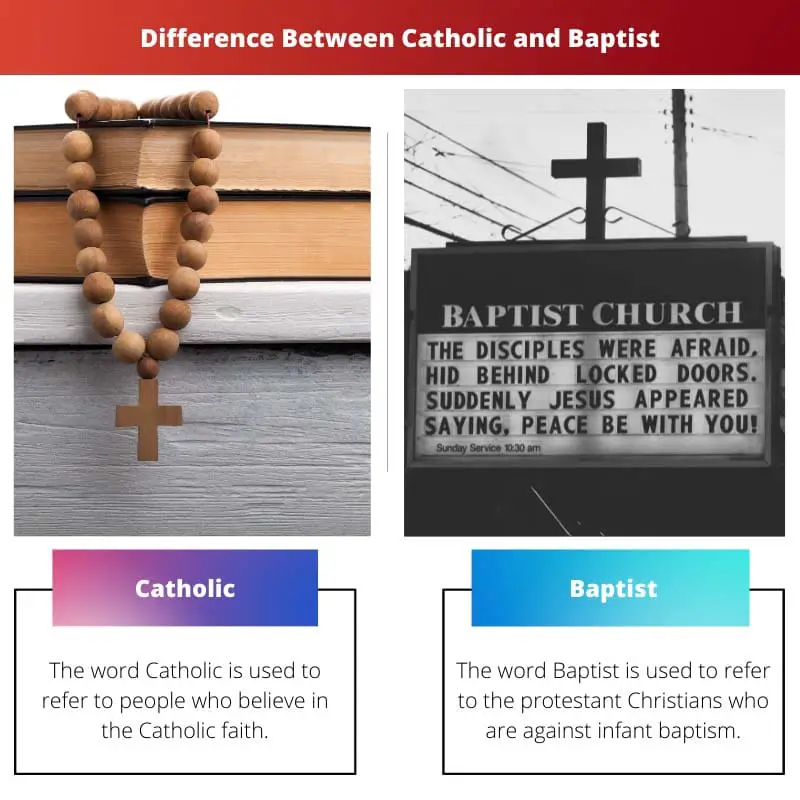 Difference Between Catholic and Baptist
